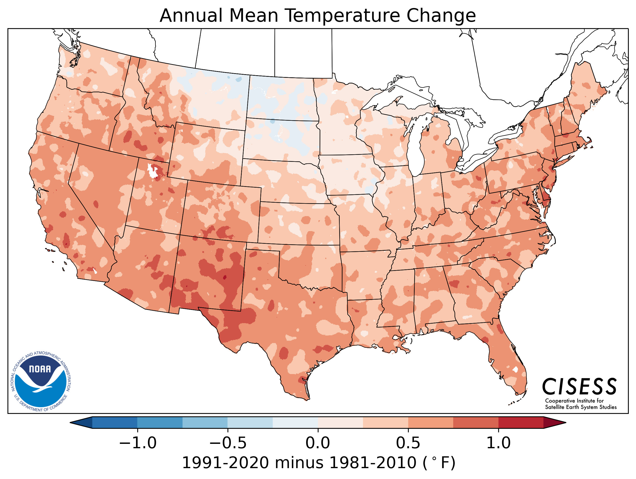A map of the contiguous United States showing the pattern of annual average temperature change for 1991–2020 Normals minus the 1981–2010 Normals. Colors range from light blue for slightly cooler normals (-0.3 Deg F) through lighter blue and pink near zero difference to red for warmer normals (+1.0 Deg F). Almost the entire country has warmer normals, especially the West, Southwest, South Central, Southeast, and East U.S. Only the North Central U.S. (MT, ND, SD, MN, IA) has nearly zero temperature difference to at most a cooling of 0.3 Deg F.