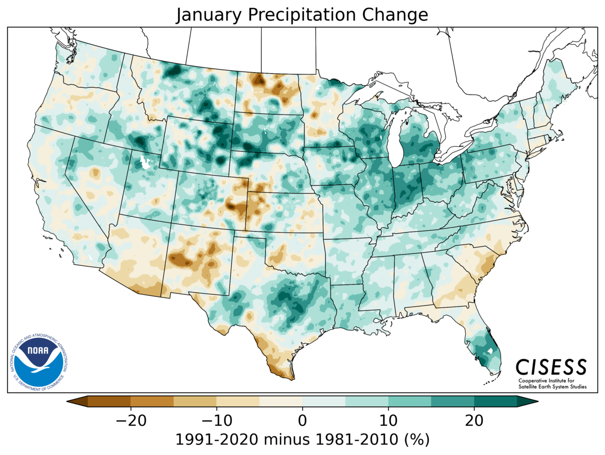 A map of the contiguous United States showing the pattern of January precipitation change for 1991–2020 Normals minus the 1981–2010 Normals. Colors range from brown for drier normals (-20%) through tan and light green near zero difference to green for wetter normals (+20%). Most of the U.S. is wetter in the new January normals, especially in the lee of the northern Rocky Mountains (MT, WY, SD) and the Midwest (IA, MO, WI, IL, MI, IN, OH). The only predominantly drier region is east of the central and southern Rocky Mountains (east CO, NM).