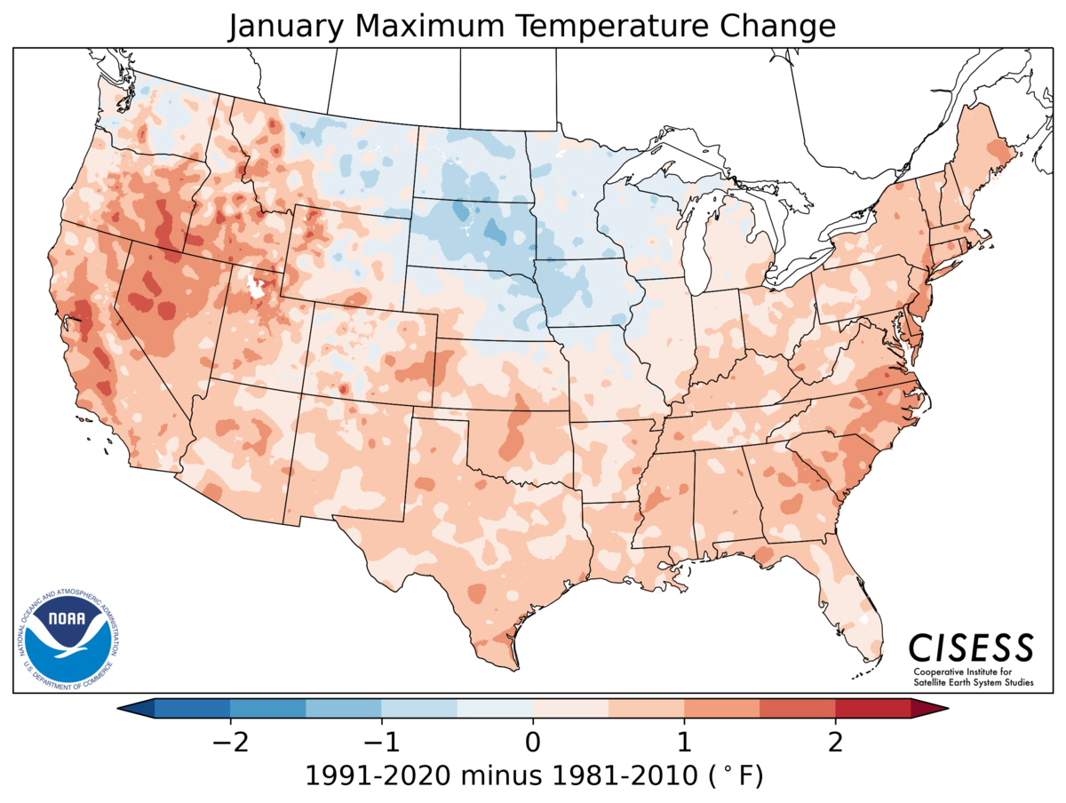 A map of the contiguous United States showing the pattern of January average temperature change for 1991–2020 Normals minus the 1981–2010 Normals. Colors range from blue for cooler normals (-1.0 Deg F) through lighter blue and pink near zero difference to red for warmer normals (+2.0 Deg F). Most of the U.S. shows substantial warming, especially in the central West (OR, CA, NV UT) and East Coast (NJ, DE, MD, VA, NC, SC, GA), where warming exceeded 1.0°F. North Central U.S. was cooler in the new normals in a region centered on South Dakota.