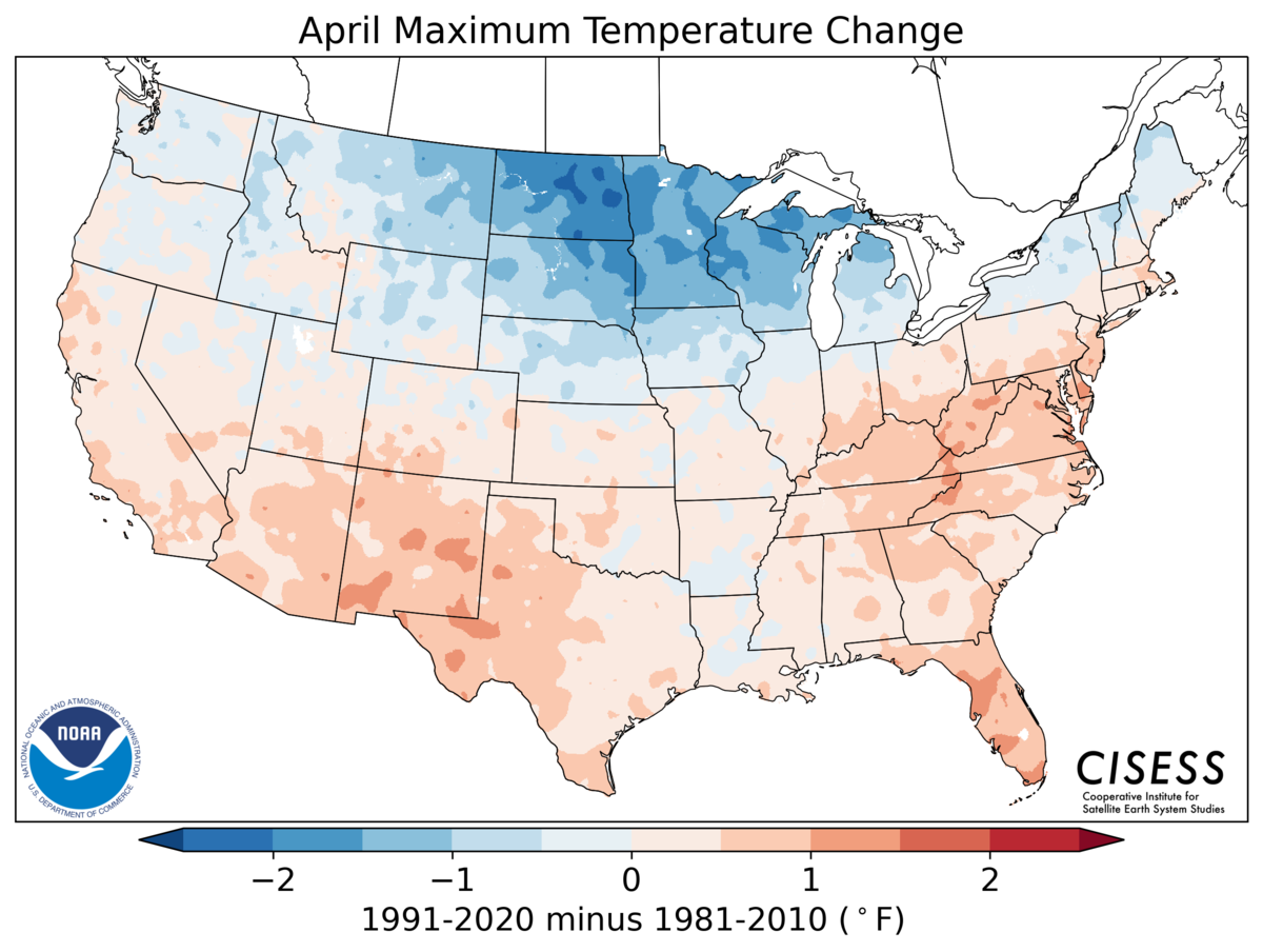 A map of the contiguous United States showing the pattern of April average temperature change for 1991–2020 Normals minus the 1981–2010 Normals. Colors range from blue for cooler normals (-1.5 Deg F) through lighter blue and pink near zero difference to red for warmer normals (+1.5 Deg F). A large swath of the northern U.S. has cooler maximum temperature normals in the new period, especially in the North-Central U.S. where normals are more than 2.0 Deg F cooler in the Dakotas. Most of the southern U.S. is warmer in the latter period, especially in the Southwest and parts of the Southeast and Mid-Atlantic regions which warmed more than 1.0 Deg F.