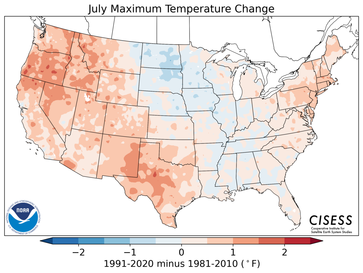 A map of the contiguous United States showing the pattern of July average temperature change for 1991-2020 Normals minus the 1981-2010 Normals. Colors range from light blue for cooler normals (-0.5 Deg F) through lighter blue and pink near zero difference to red for warmer normals (+2.0 Deg F). The entire West, east of the Rocky Mountains, and through Texas are all very warm, as is the Northeast. Most of the rest of the U.S. is close to the same except for the Dakotas, where maximum temperatures cooled more than -0.5 Deg C.
